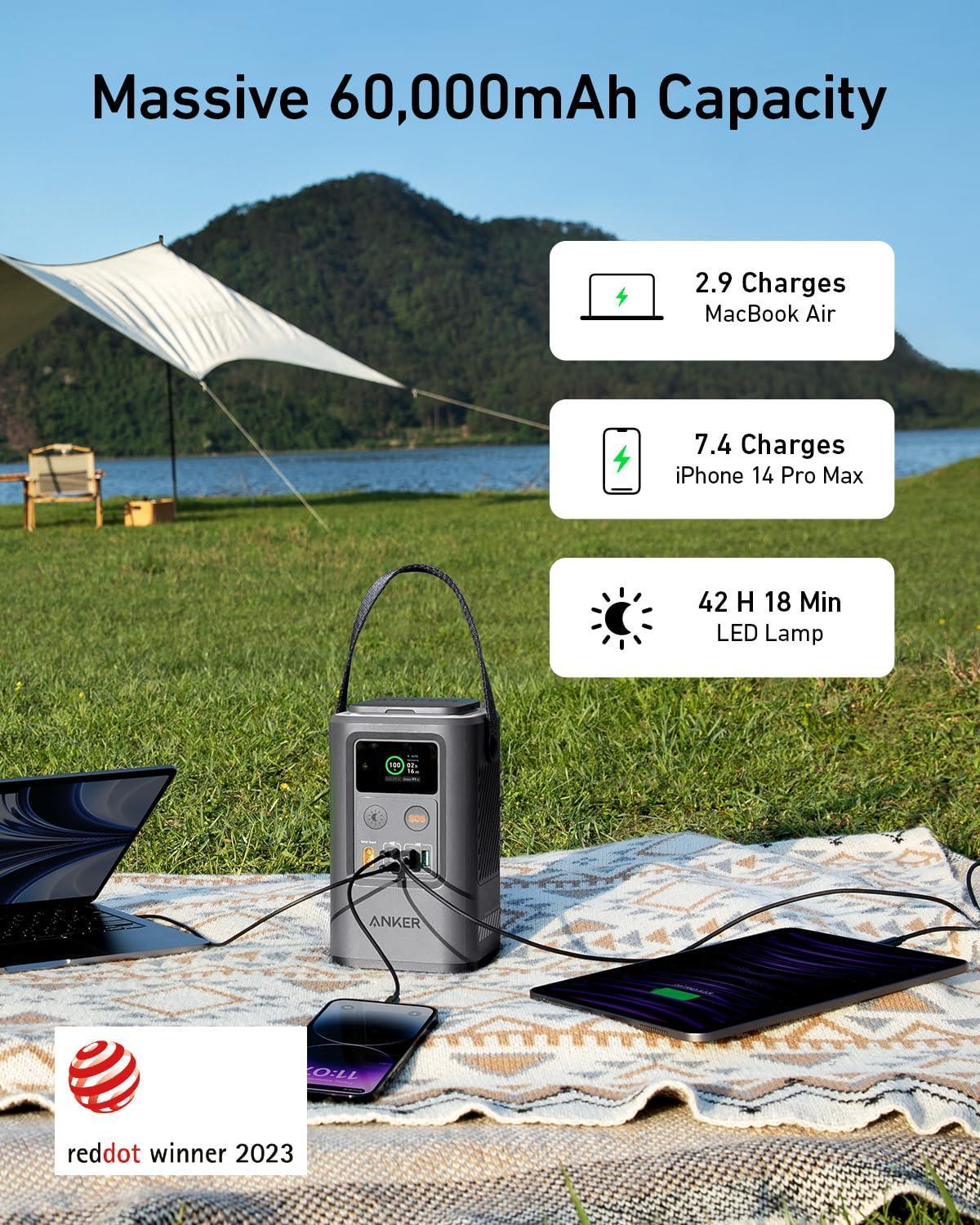 Anker <b>548</b> Power Bank (PowerCore Reserve 192Wh) - Trustymall