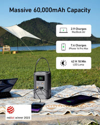 Anker <b>548</b> Power Bank (PowerCore Reserve 192Wh) - Trustymall