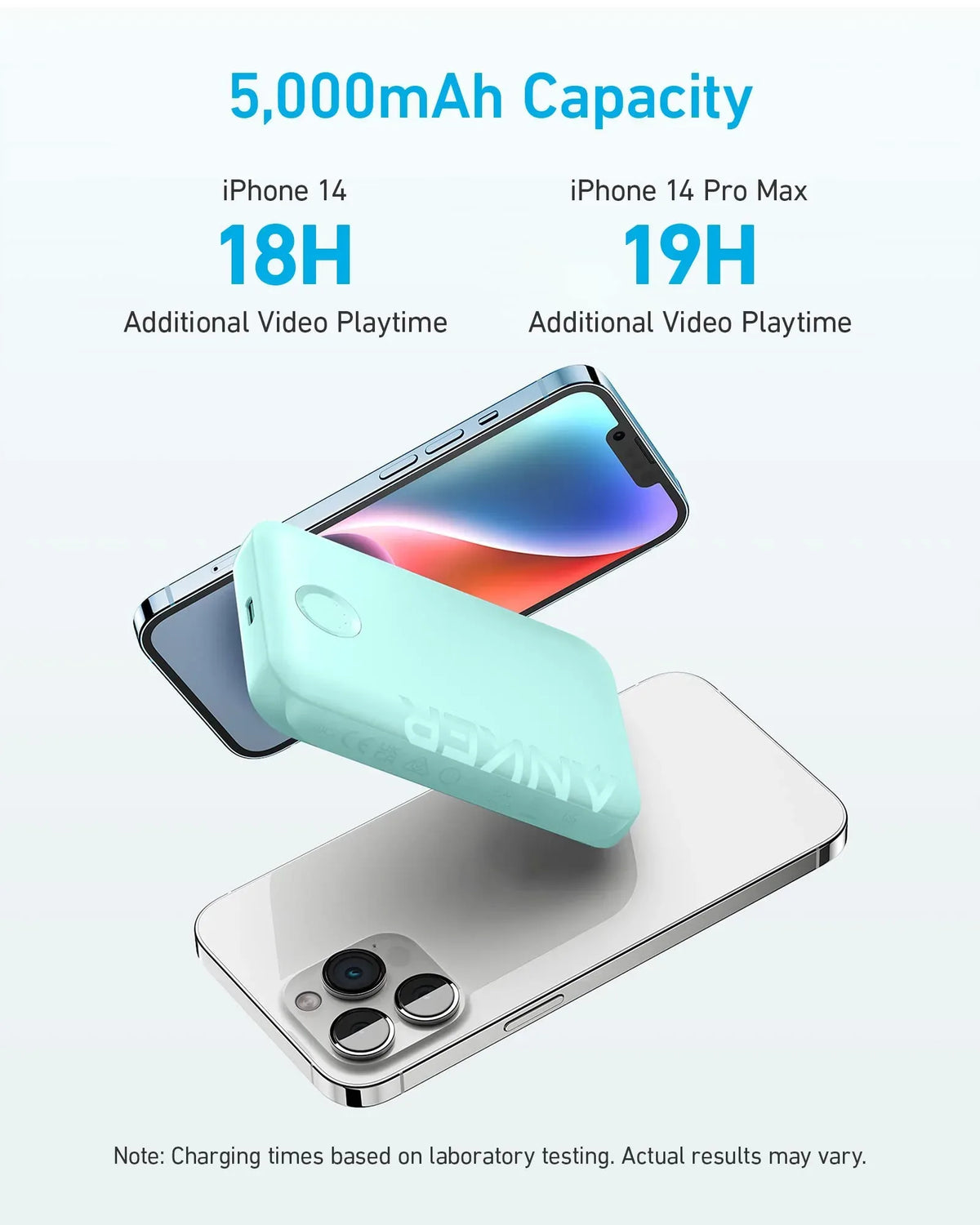 Anker 321 MagGo Battery (PowerCore Magnetic 5K) - Trustymall