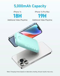 Anker 321 MagGo Battery (PowerCore Magnetic 5K) - Trustymall