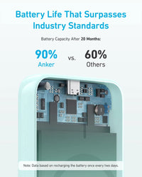 Anker 321 MagGo Battery (PowerCore Magnetic 5K) - Trustymall