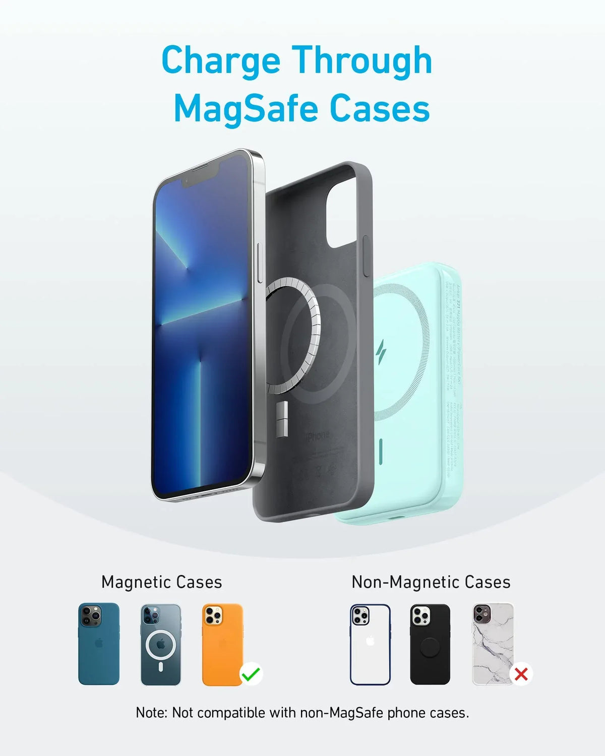 Anker 321 MagGo Battery (PowerCore Magnetic 5K) - Trustymall
