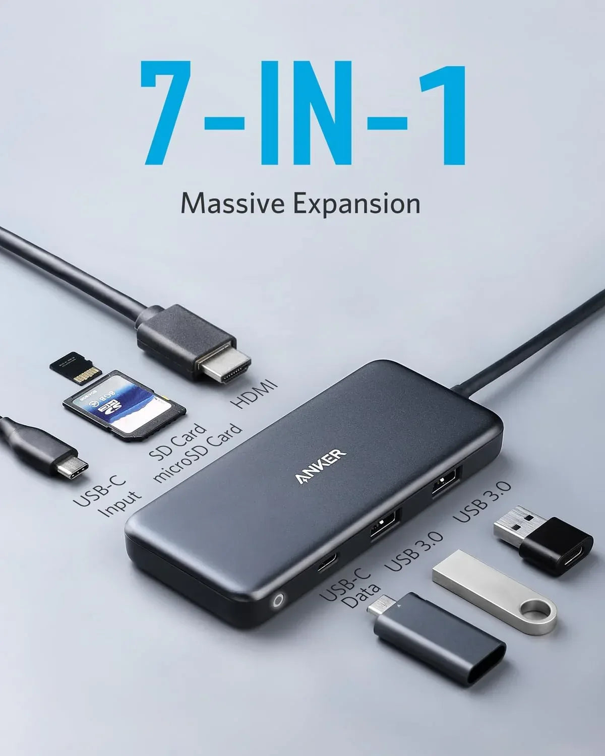 Anker 341 USB-C Hub (7-in-1) - Trustymall