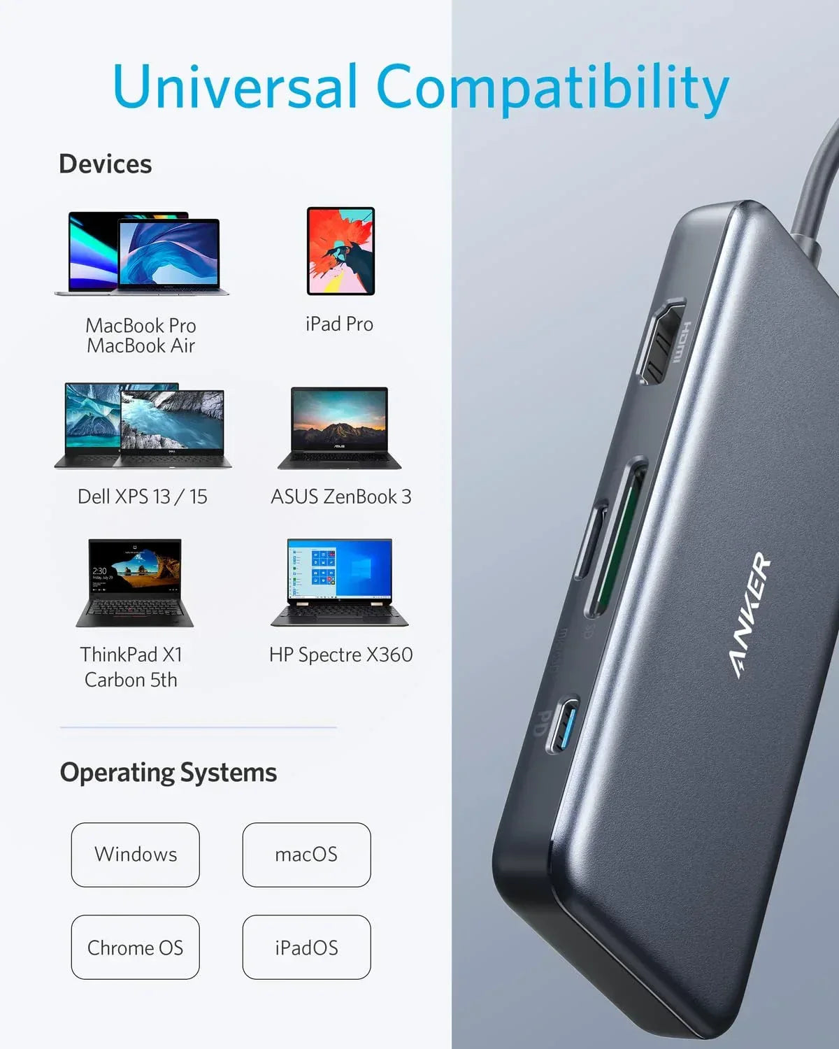 Anker 341 USB-C Hub (7-in-1) - Trustymall