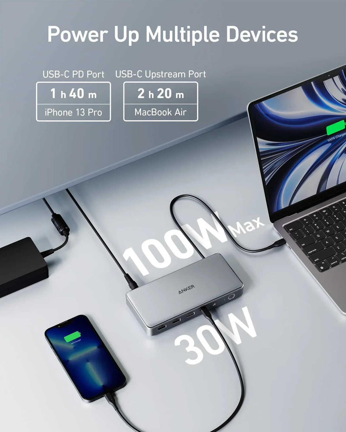 Anker <b>563</b> USB-C Docking Station (10-in-1) - Trustymall