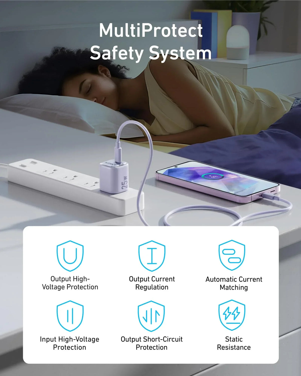 Anker Charger (25W, Compact) - Trustymall