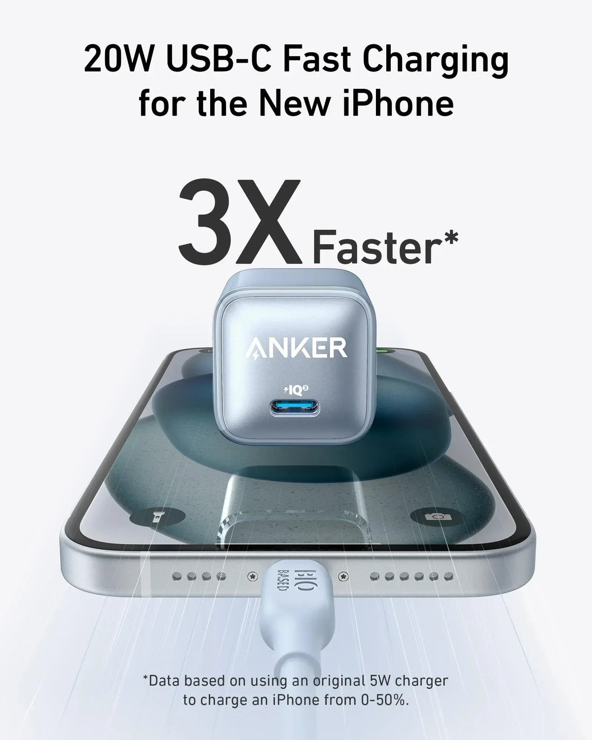 Anker Nano Charger (20W) - Trustymall