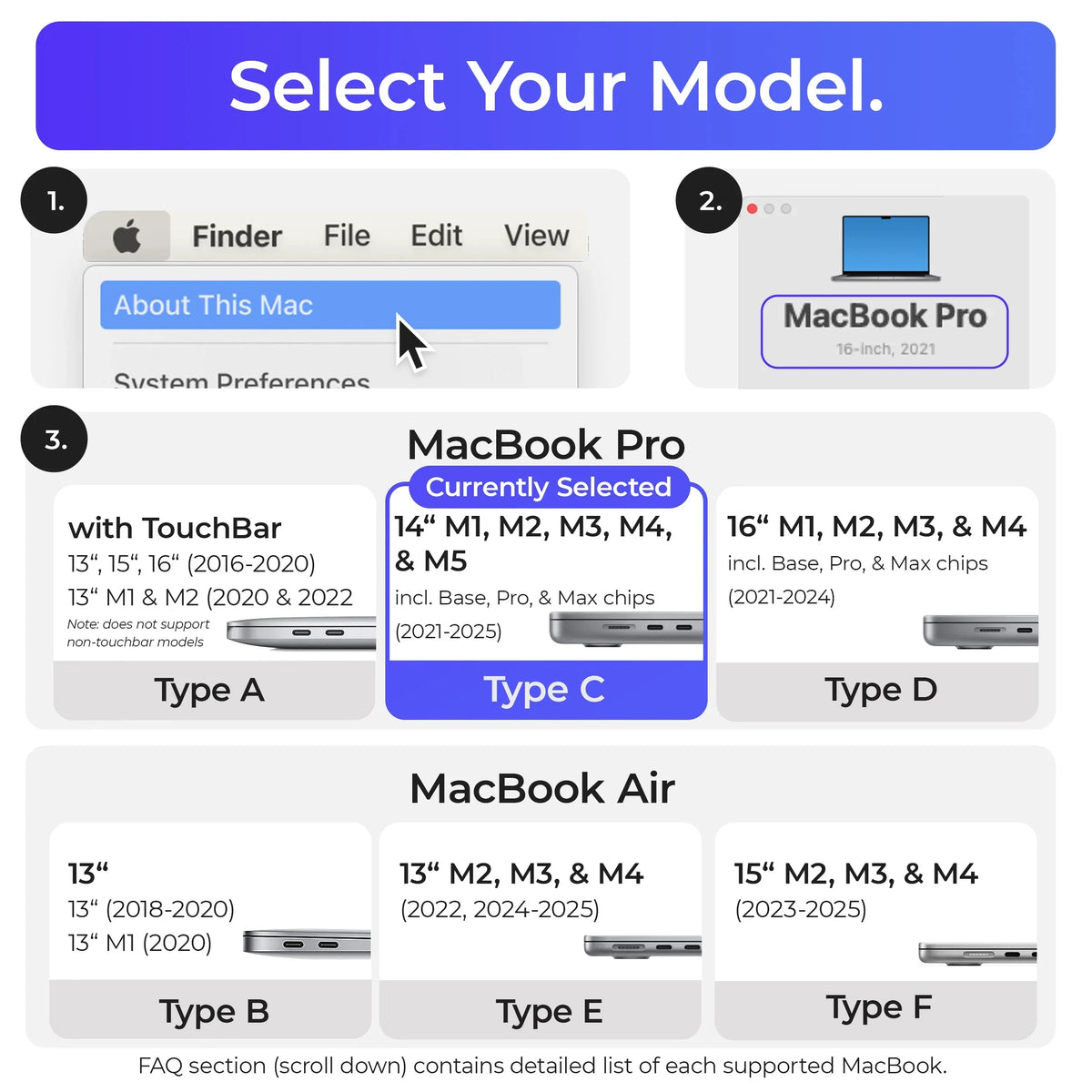 Type C ports and connectors displayed on the Ascrono MacBook docking station.