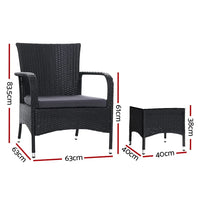 Side view of black wicker outdoor chairs with thick cushions next to a wicker table.