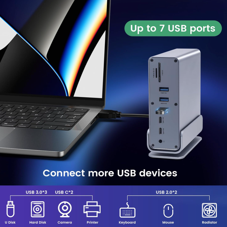 15 in 1 Type C Docking Stand Station Hub Supports Multiple Monitors