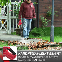 Top view of cordless leaf blower showing handle and vent openings