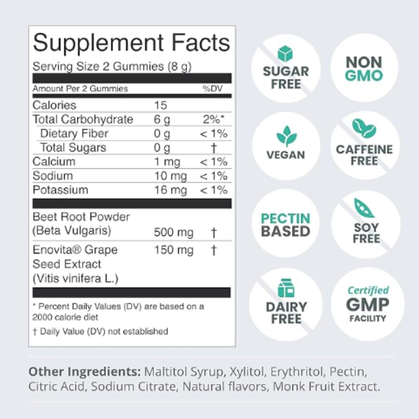 humanN SuperBeets Circulation Gummies – 60 Count  Heart-Healthy Energy with Grape Seed Extract & Beet Root Powder