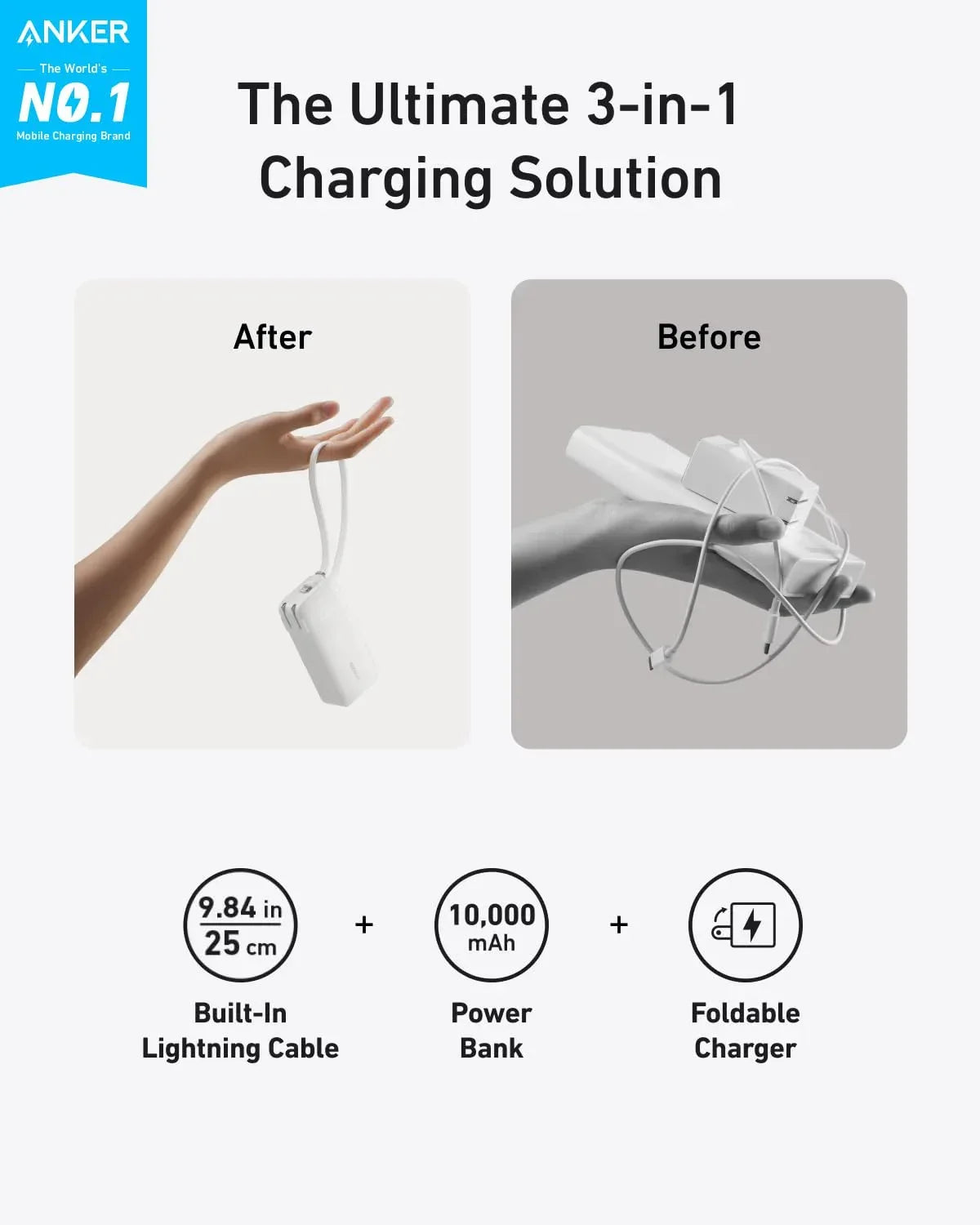 Anker Power Bank (10K, Fusion, Built-In Cable) - Trustymall