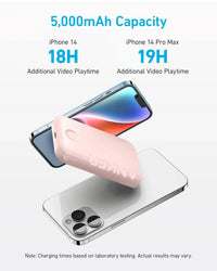 Anker 321 MagGo Battery (PowerCore Magnetic 5K) - Trustymall