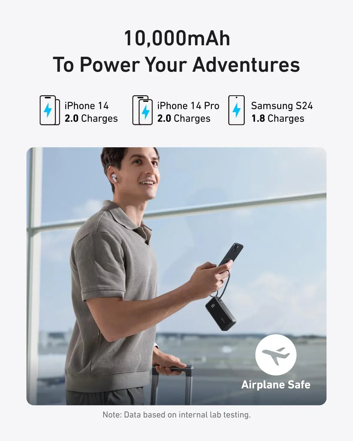Anker Power Bank (10K, Fusion, Built-In Cable) - Trustymall