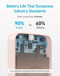 Anker 321 MagGo Battery (PowerCore Magnetic 5K) - Trustymall