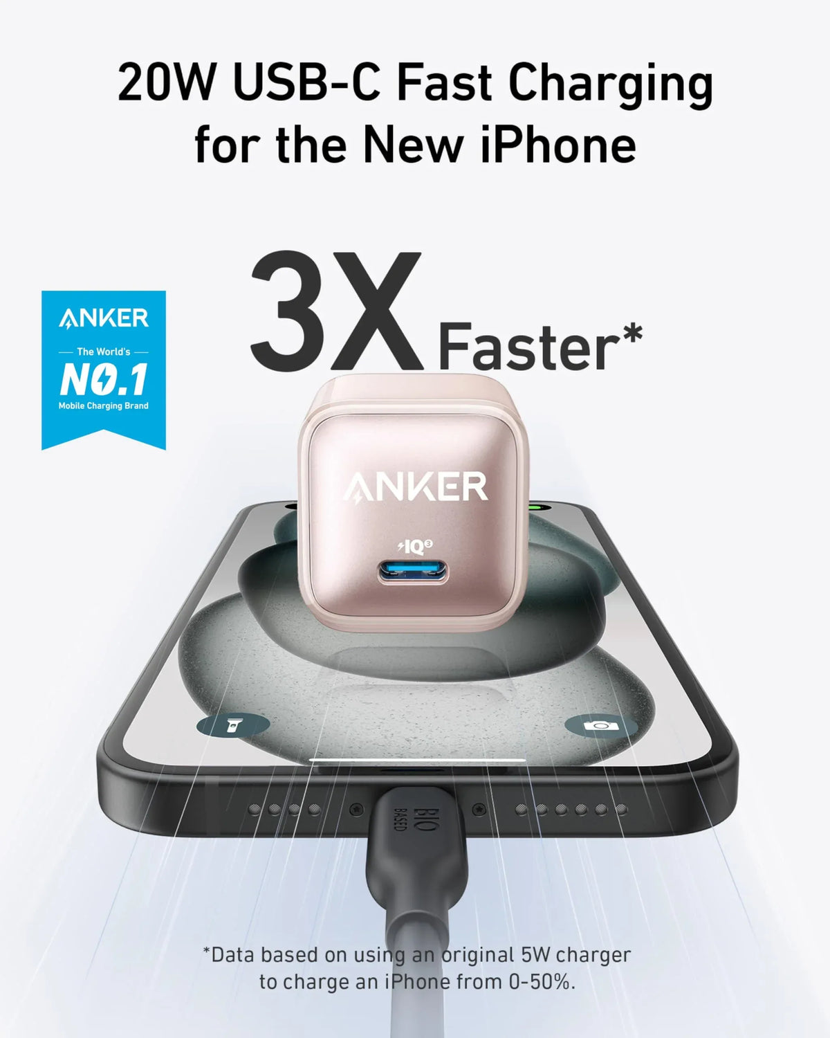 Anker Nano Charger (20W) - Trustymall