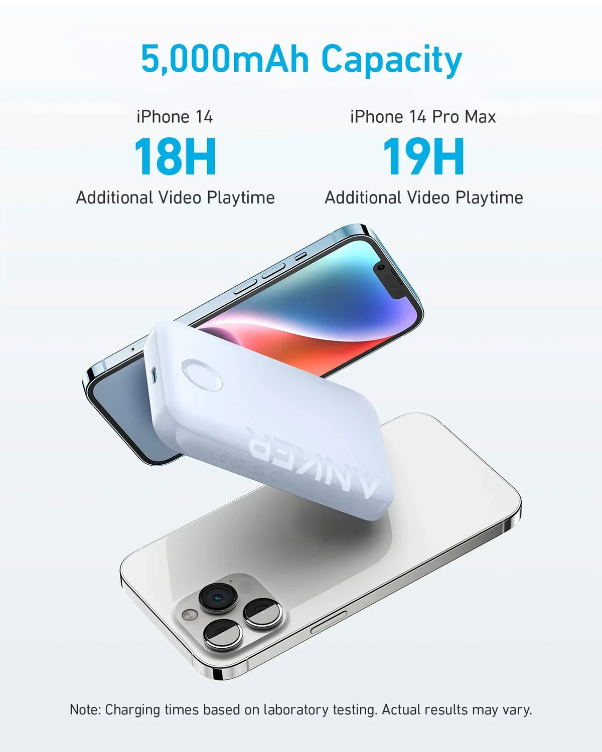 Anker 321 MagGo Battery (PowerCore Magnetic 5K) - Trustymall