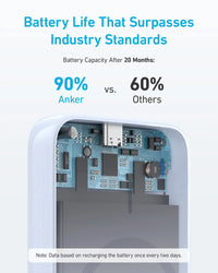 Anker 321 MagGo Battery (PowerCore Magnetic 5K) - Trustymall
