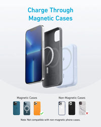 Anker 321 MagGo Battery (PowerCore Magnetic 5K) - Trustymall