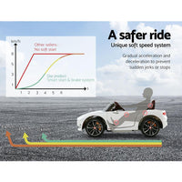 Bentley Kids Ride On Car Licensed Electric Toys 12V Battery Remote