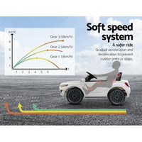 Rigo Kids Ride On Car Electric Toys 12V Battery Remote Control White