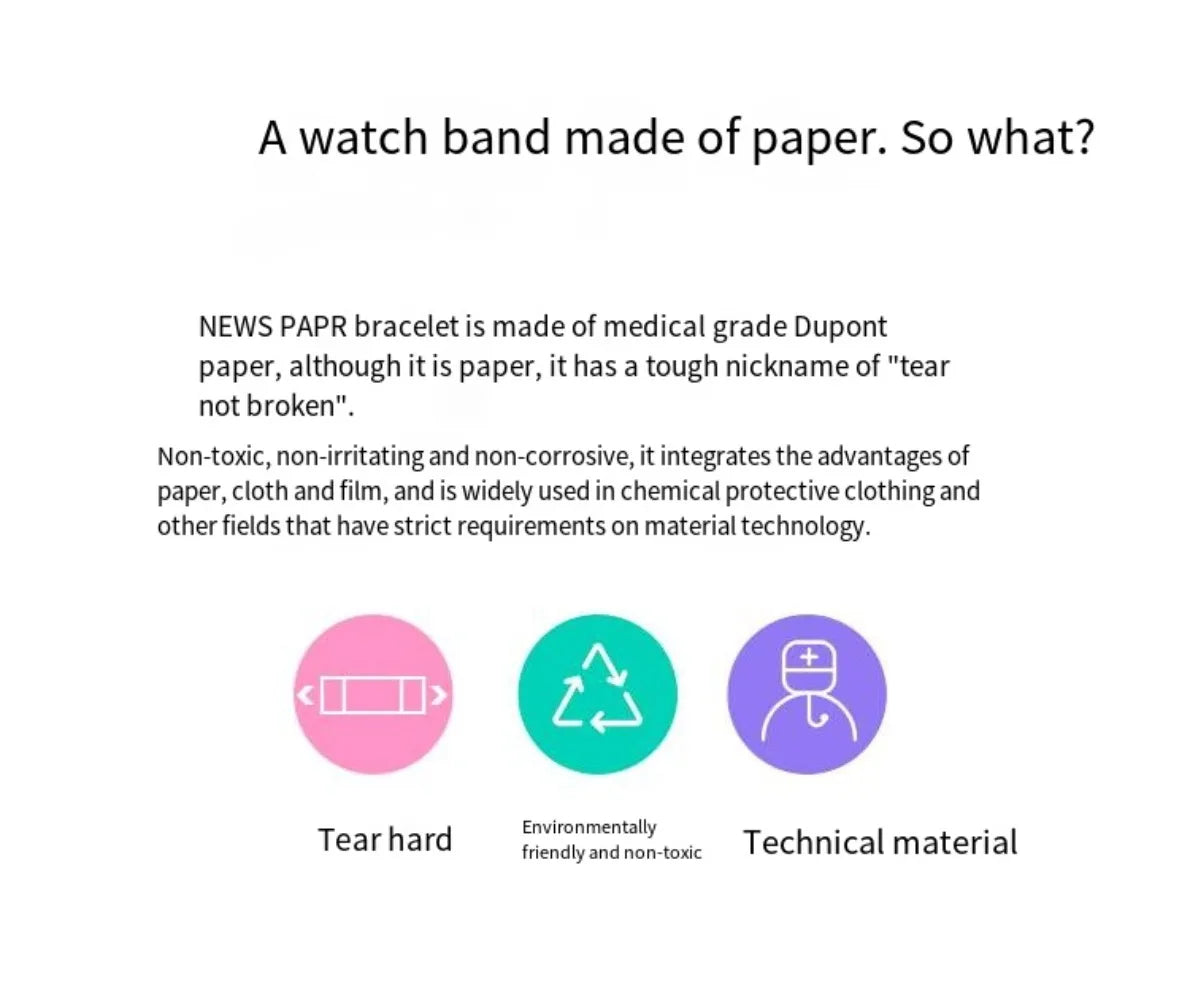 Smart Watch 2024 Trend PaperWatch Paprse Watch
