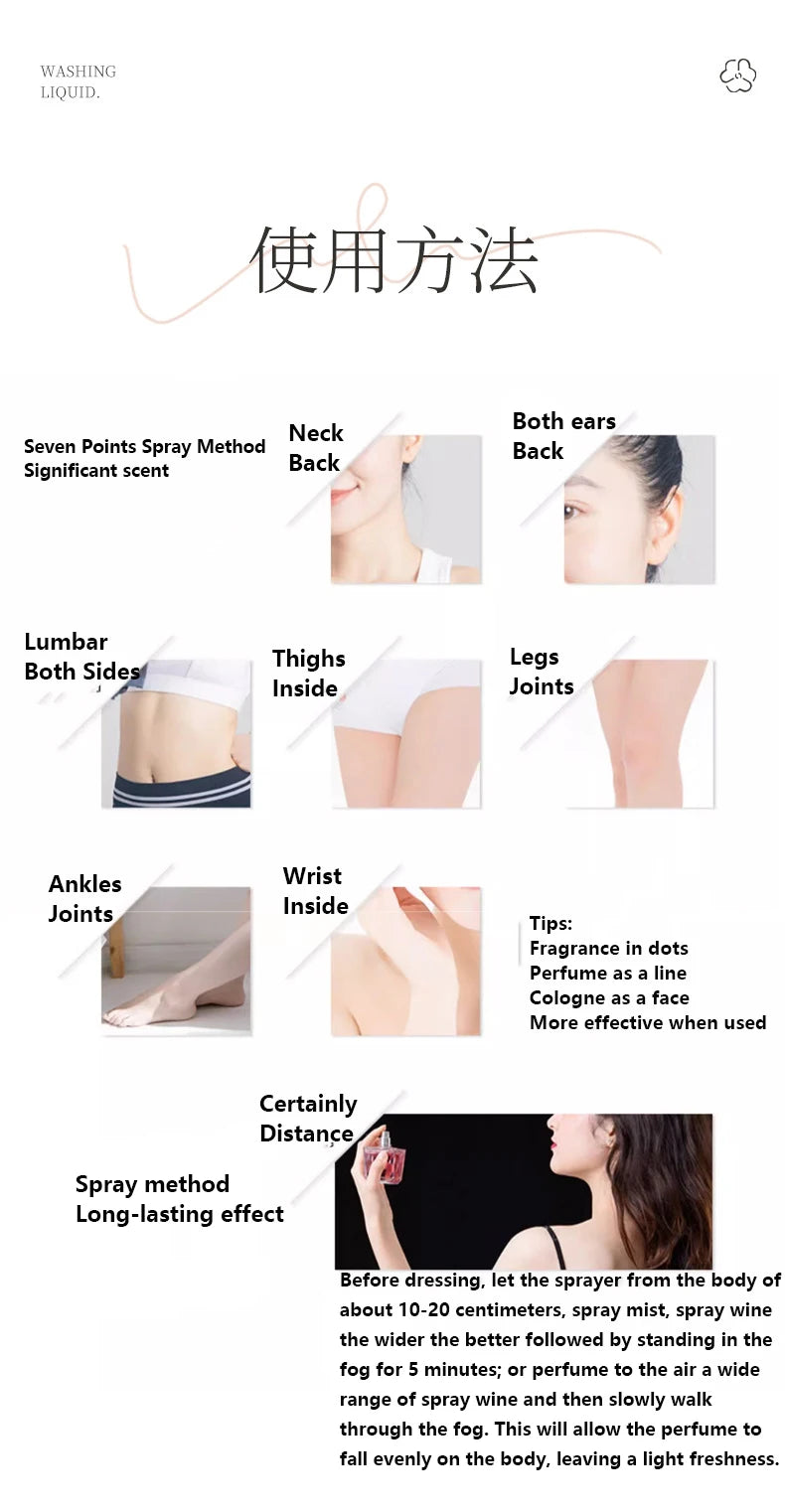 High Quality Brand 100ml Lasting Fragrance Eau De