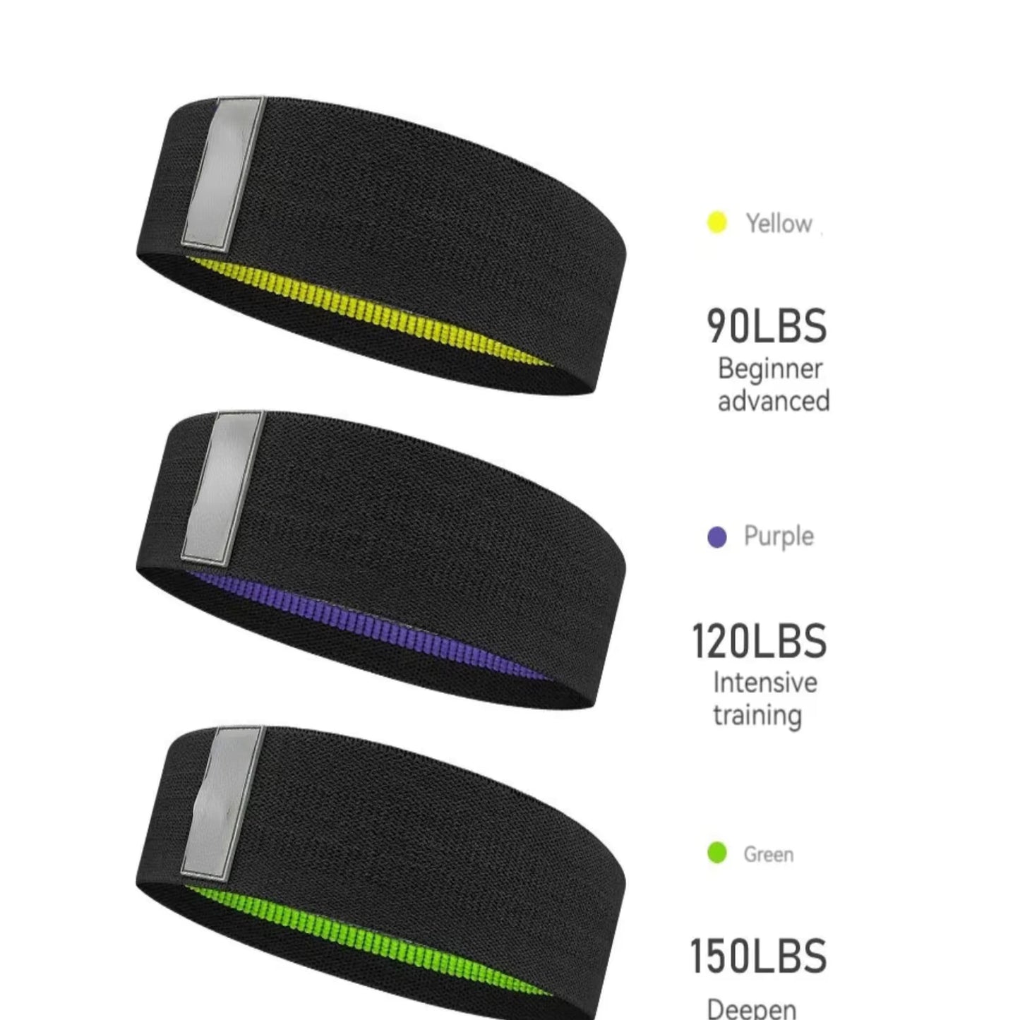 Fitness Resistance Bands Exercise Workout Set Fabric Loop Yoga Booty 3-Piece  Leg Thigh Butt Squat Glute