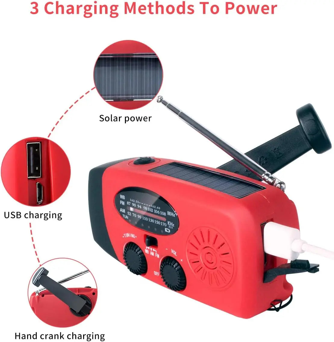 2000mAh Emergency Crank Weather Radio with LED Flashlight, Alertsync Portable AM/FM/NOAA Solar Radio with Phone Charger, SOS Ala