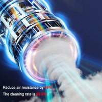 Car Vacuum Cleaner 26000PA Strong Suction Wireless Portable Vacuum - Trustymall
