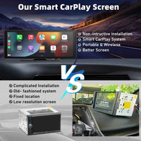 A portable 10.26-inch wireless CarPlay car stereo with HD touchscreen and backup camera, mounted on a dashboard.