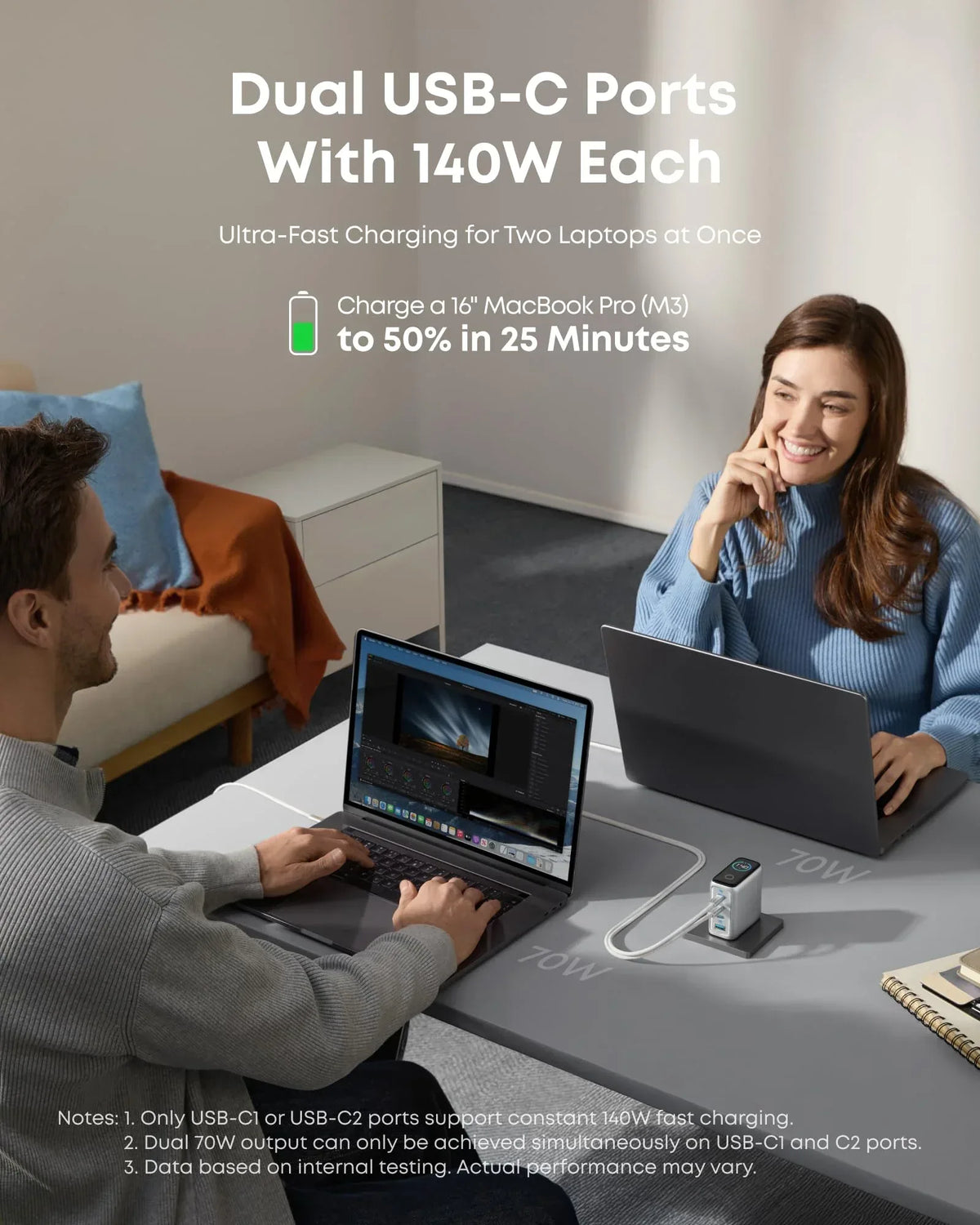Anker Charger (140W, 4-Port, PD 3.1) with USB-C Cable - Trustymall