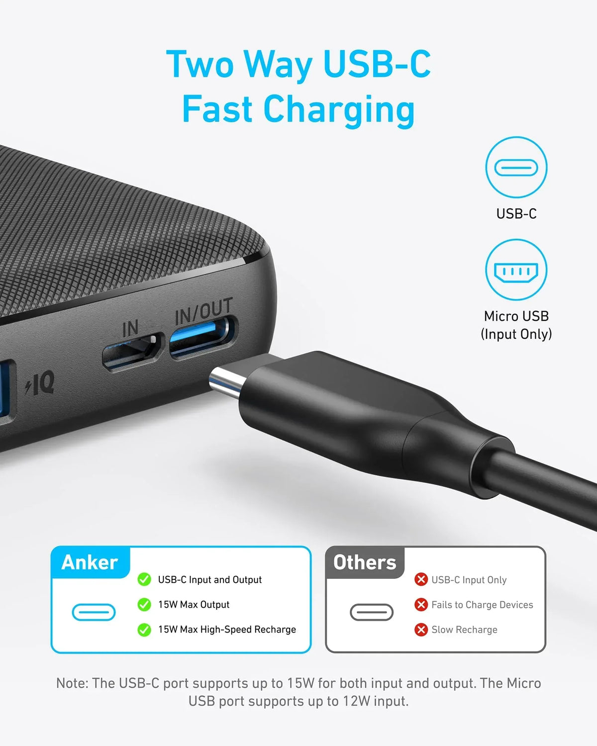 Anker 313 Power Bank (PowerCore 10K) - Trustymall