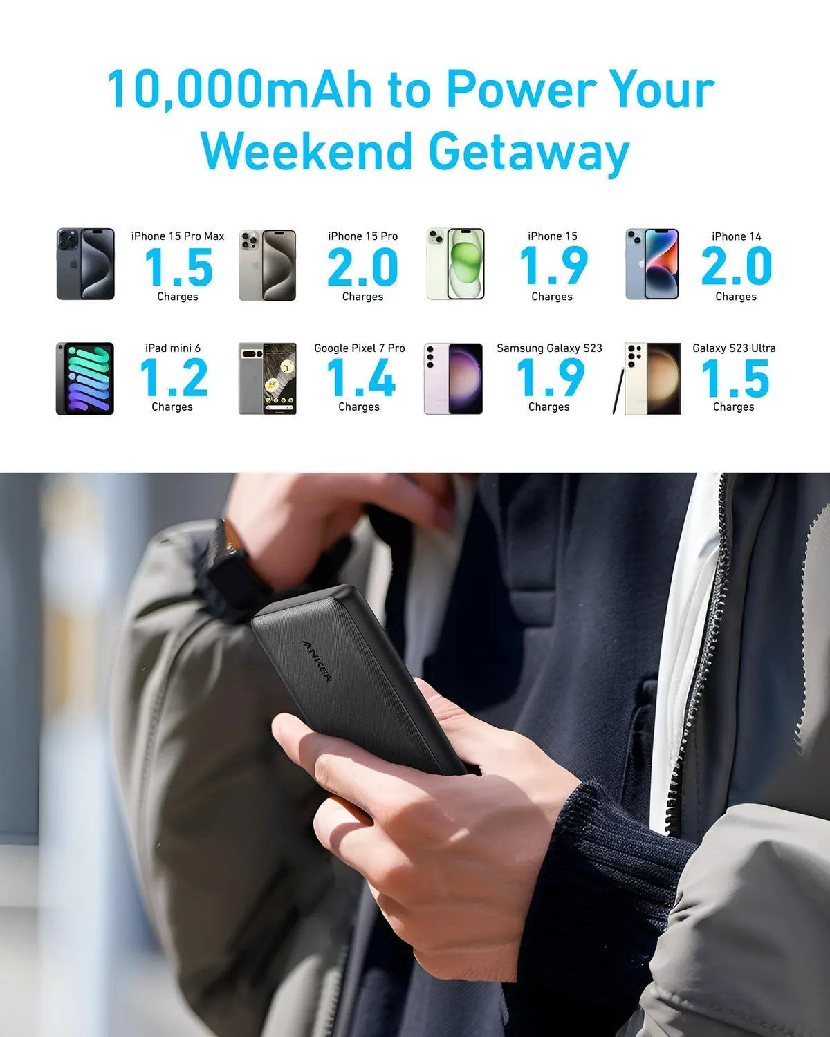 Anker 313 Power Bank (PowerCore 10K) - Trustymall