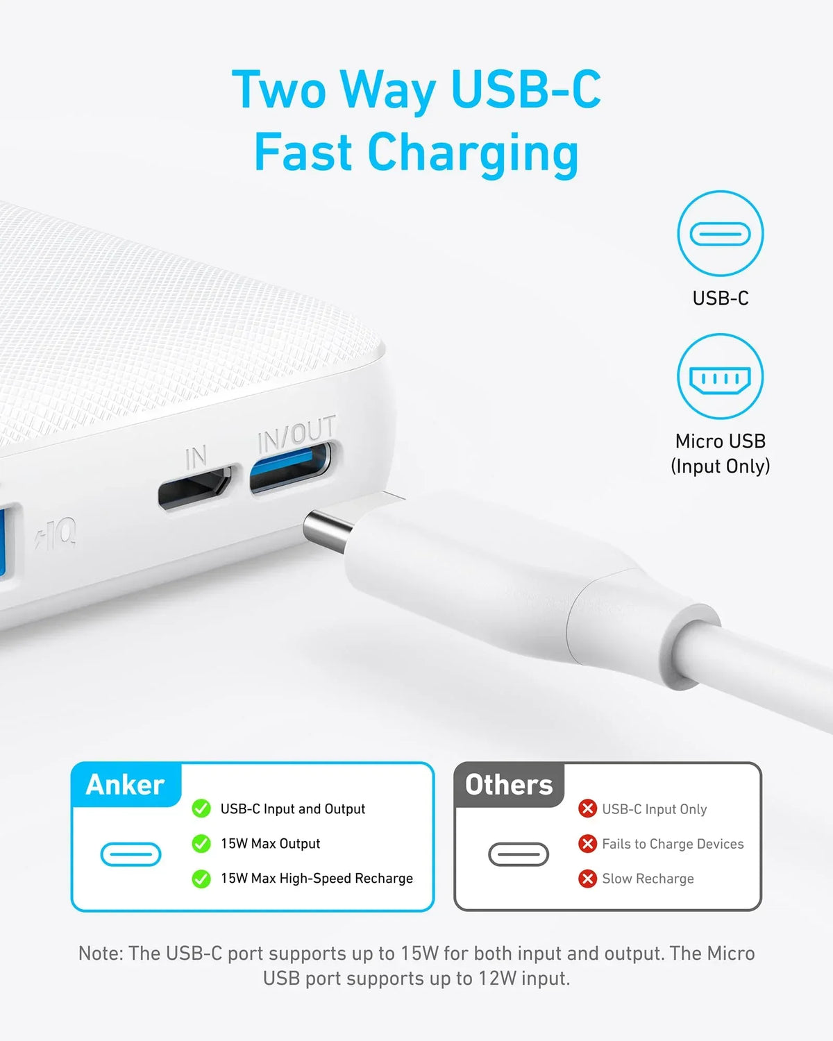 Anker 313 Power Bank (PowerCore 10K) - Trustymall