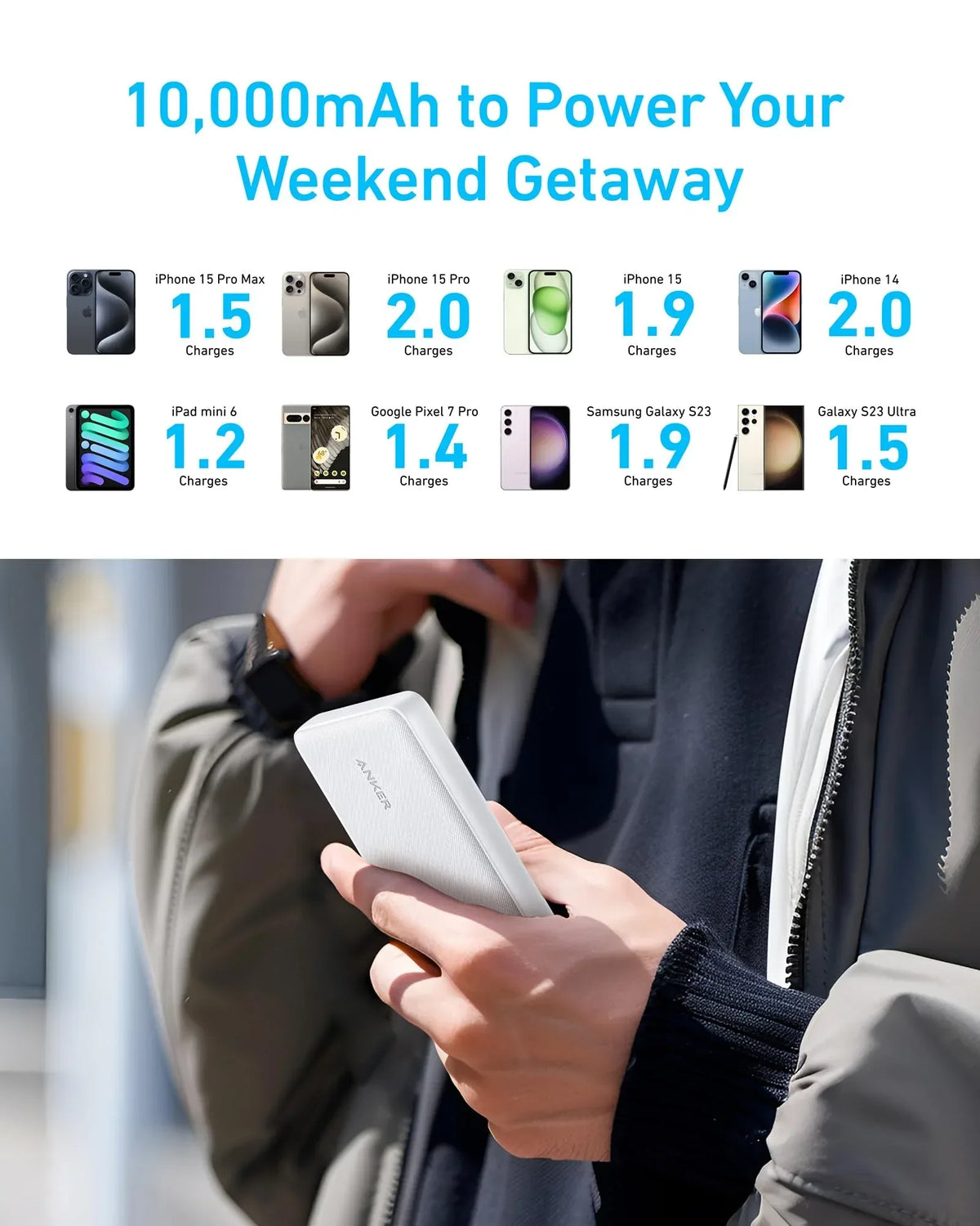 Anker 313 Power Bank (PowerCore 10K) - Trustymall