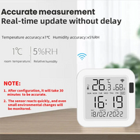 Smart sensor placed next to a smartphone displaying temperature and humidity monitoring app.