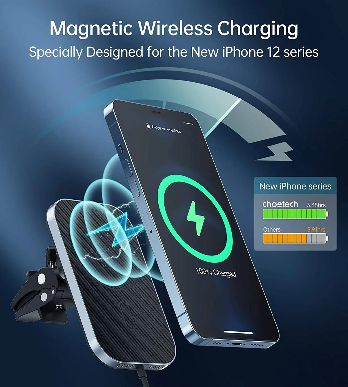 Side view of car charger holder clipped to air vent with phone in place, demonstrating easy one-hand operation.