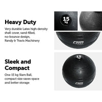 Top angled shot of the 15kg slam ball with clear graphic markings on the textured cover.