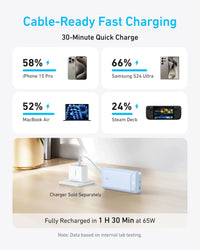 Anker Power Bank (20K, 87W, Built-In USB-C Cable) - Trustymall