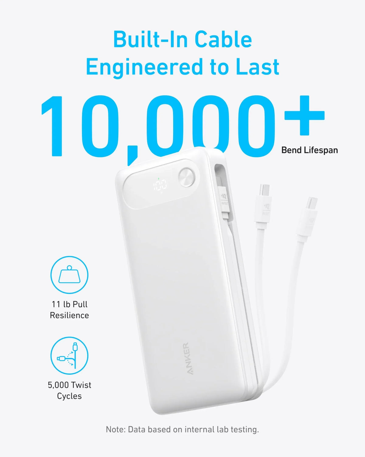 Anker Power Bank (20K, 87W, Built-In USB-C Cable) - Trustymall