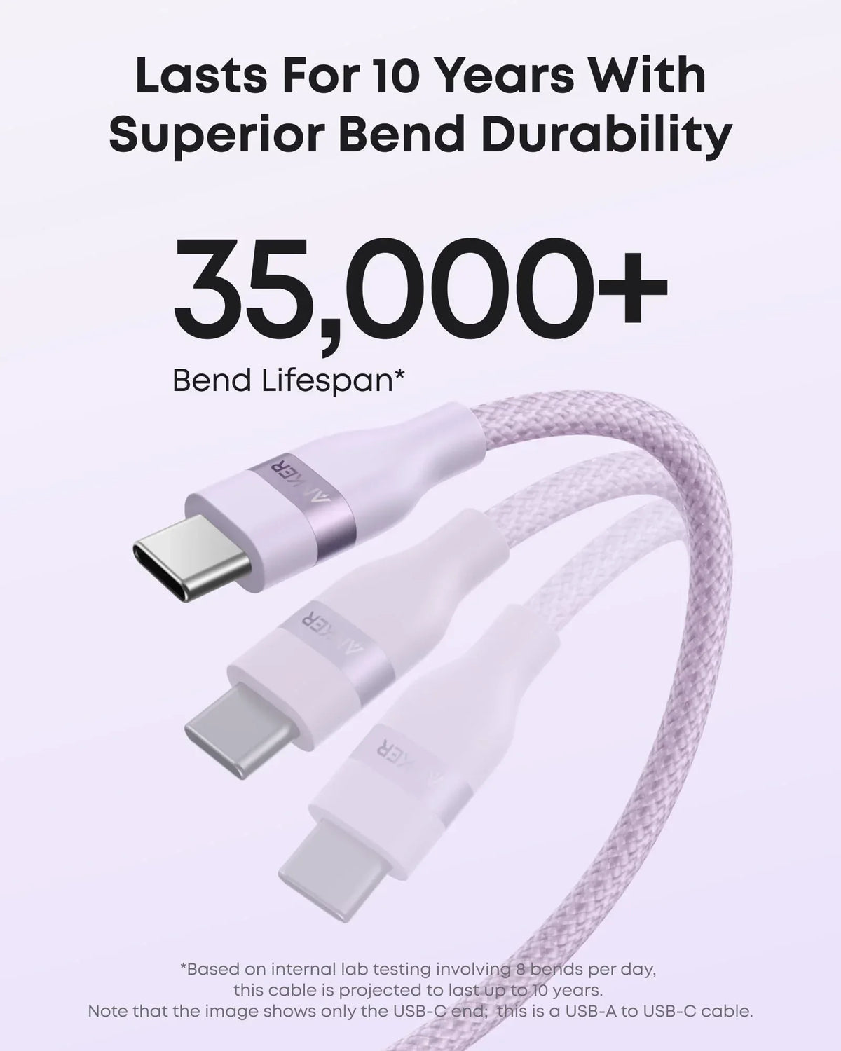 Anker USB-A to USB-C Cable (3 ft/6 ft, Upcycled-Braided) - Trustymall