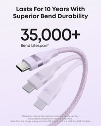 Anker USB-A to USB-C Cable (3 ft/6 ft, Upcycled-Braided) - Trustymall