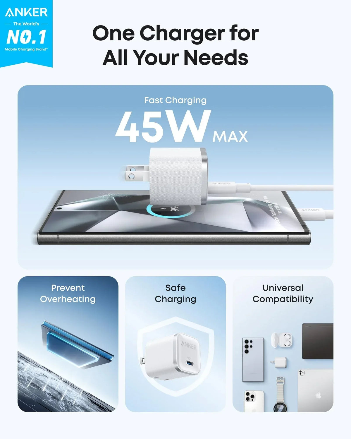 Anker Nano Charger (45W) with USB-C to USB-C Cable - Trustymall