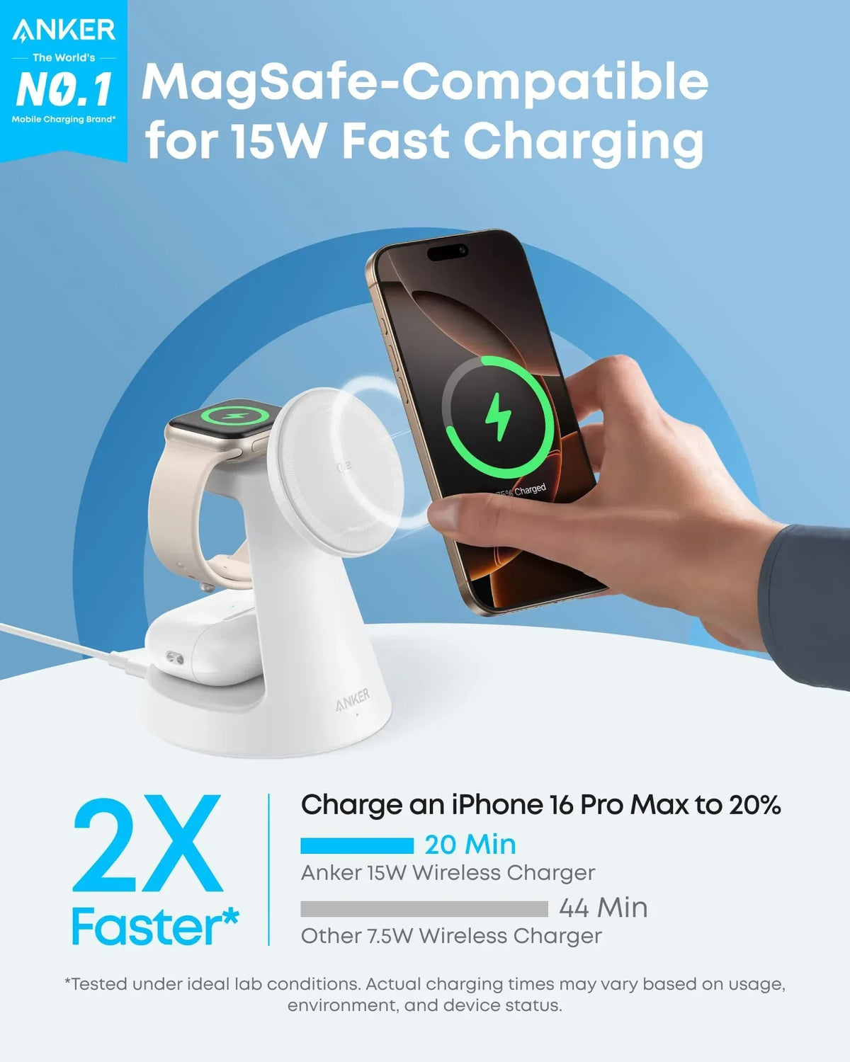Anker MagGo Wireless Charging Station (3-in-1, Dock Stand) - Trustymall