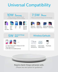 Anker 313 Wireless Charger (Pad) - Trustymall