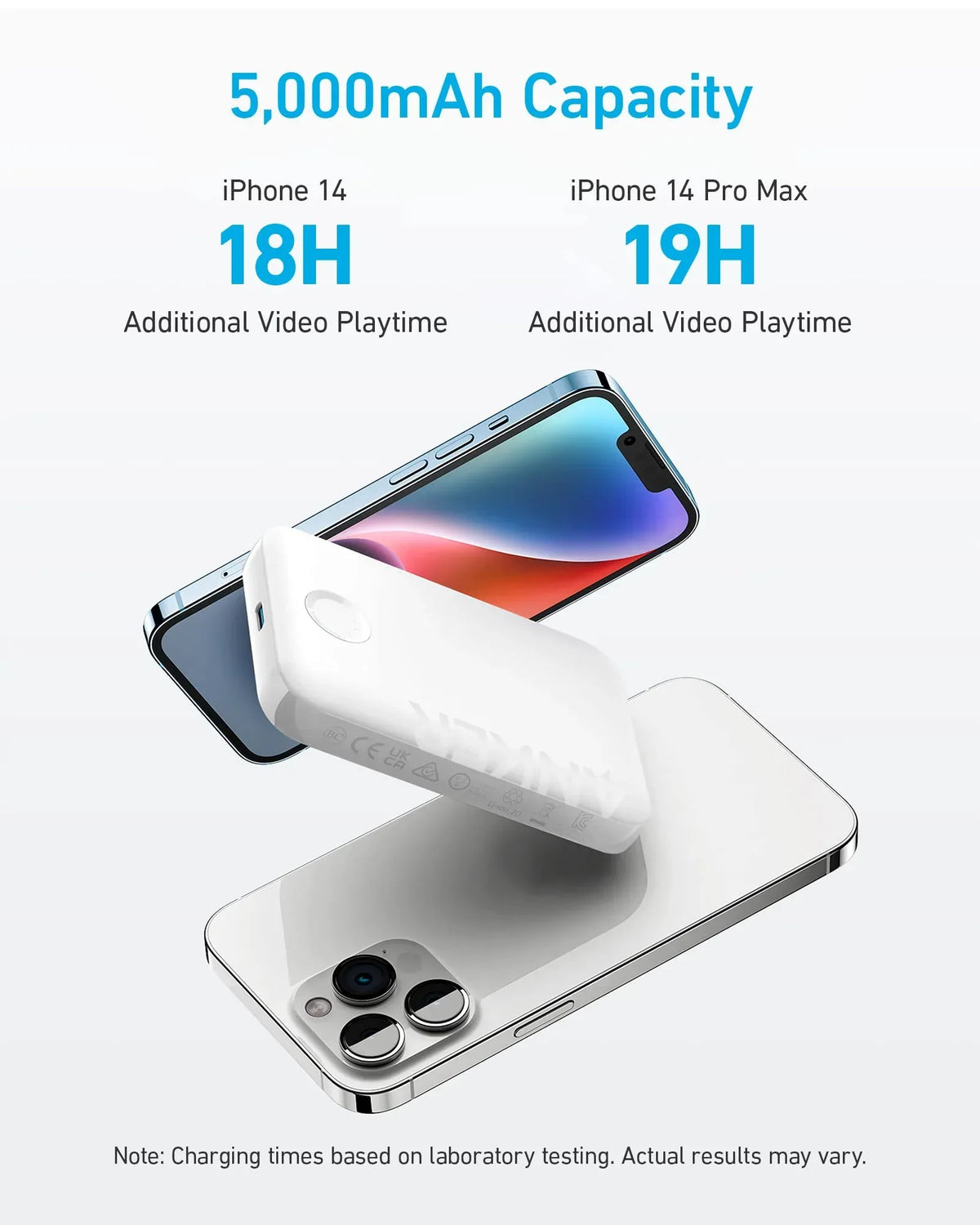 Anker 321 MagGo Battery (PowerCore Magnetic 5K) - Trustymall