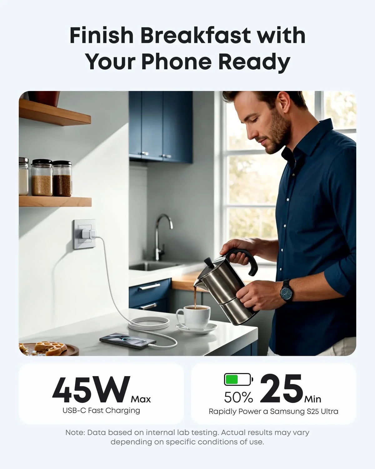 Anker Nano Charger (45W) with USB-C to USB-C Cable - Trustymall