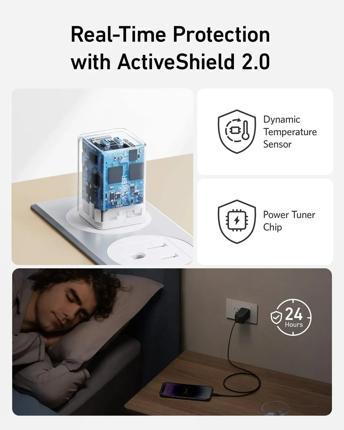 Anker <b>523</b> Charger (Nano 3, 47W) - Trustymall